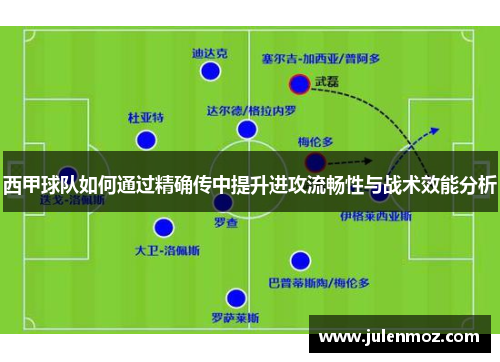 西甲球队如何通过精确传中提升进攻流畅性与战术效能分析