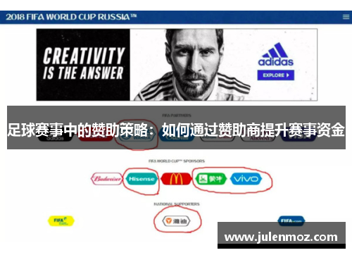 足球赛事中的赞助策略：如何通过赞助商提升赛事资金